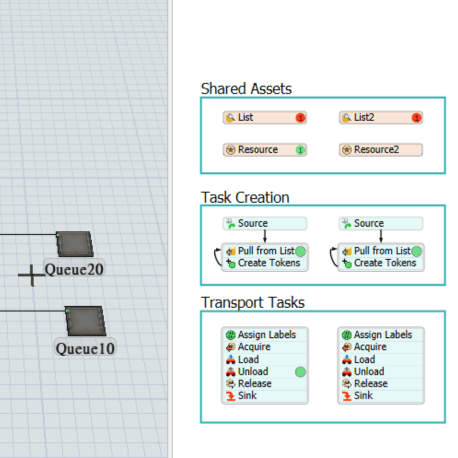 Process Flow