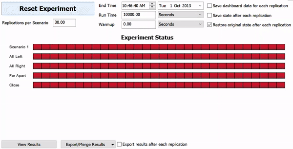 Experimenter